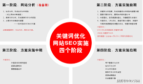 智能物流搬运简介模板怎么写